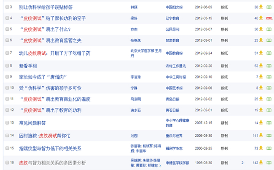 中国知网截图