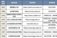 自主招生已开启！报名截至本周四