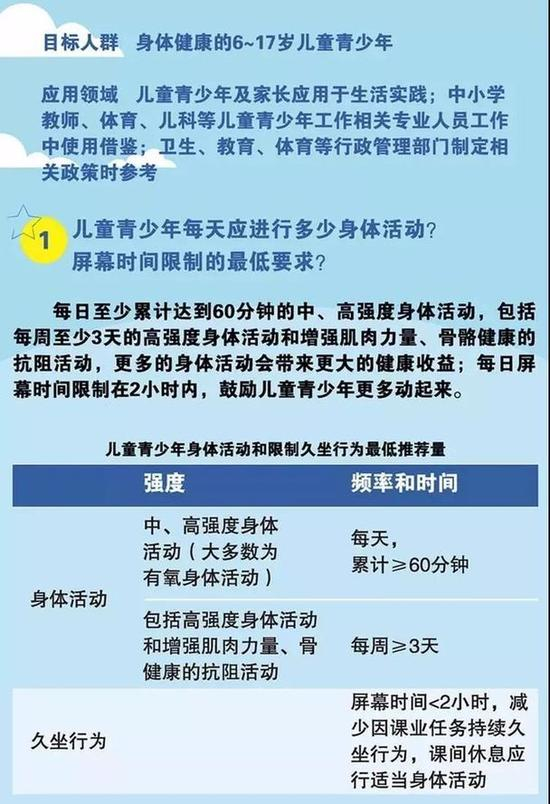 什么可以称作是“身体活动”？