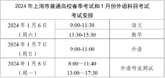 上海春季高考时间安排。图/上海市教育考试院