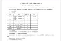 广西一中职学校7.7万采购22套服装引质疑