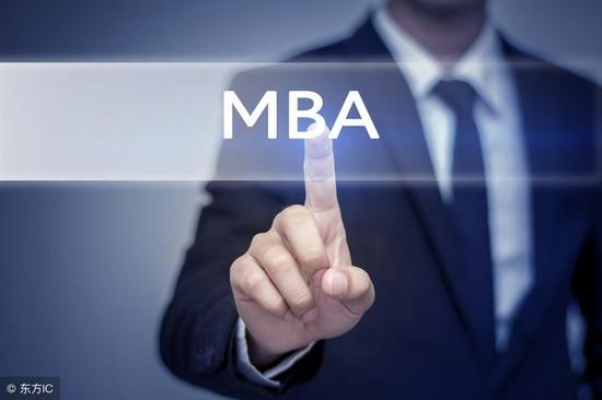 MBA管理三大基本知识点 你知道它的重要性吗？
