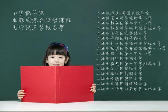 小学低年级主题综合活动课程先行试点学校名单 制图/郜阳