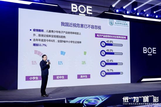 首都医科大学附属北京同仁医院副院长、眼科主任魏文斌