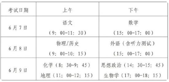 2023年福建普通高校招生工作实施细则发布