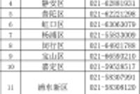 关于2022年普通高考滞留外地考生尽沪备考提示
