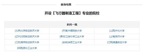 专业开设院校查询；图来自新浪高考志愿通
