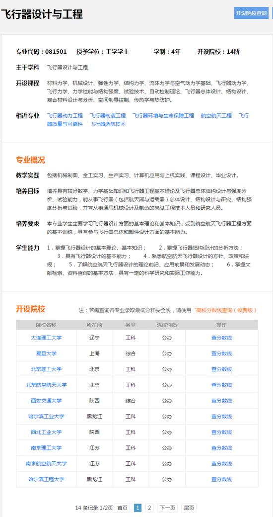 图3：飞行器设计与工程专业详情，来自新浪高考院校库