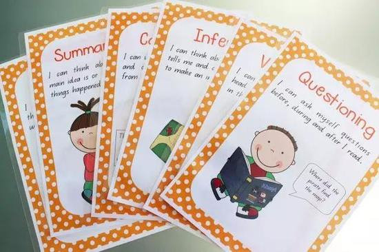 把问题制成卡片