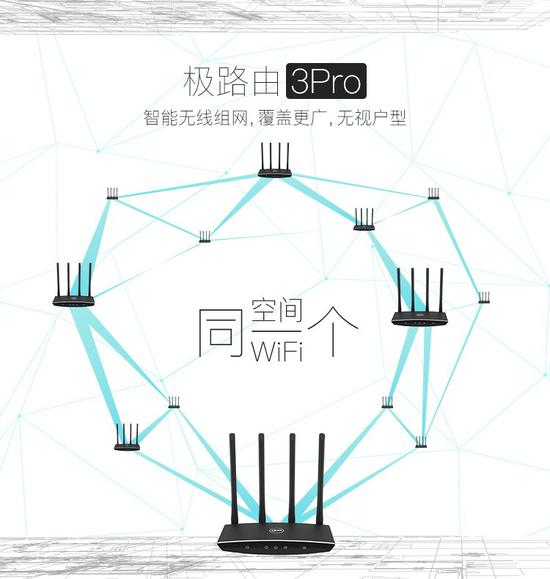 覆盖广