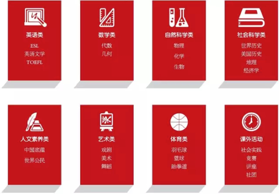 格瑞思国际高中