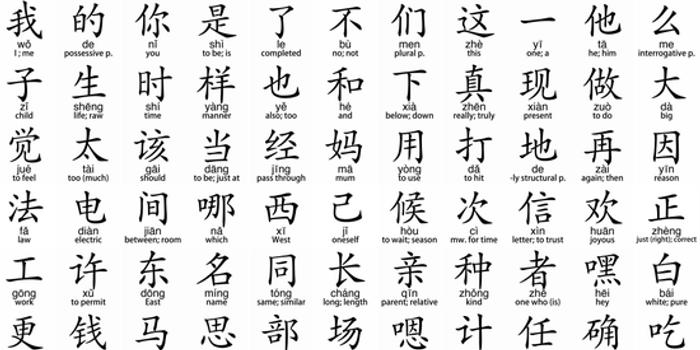 双语 老外学中文必背的100个汉字 手机新浪网