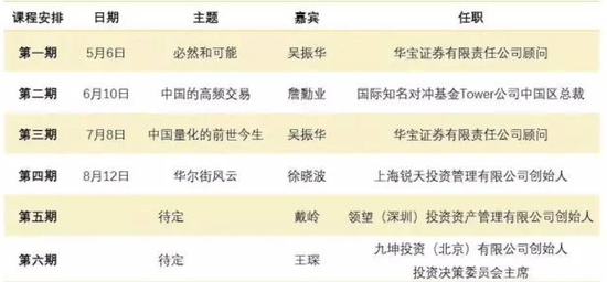 课程安排
