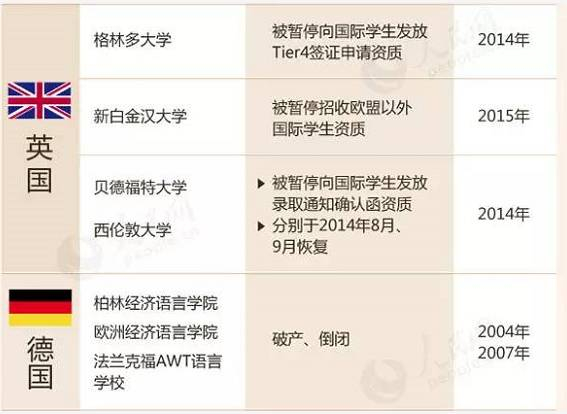 　　（图片来源：人民网）