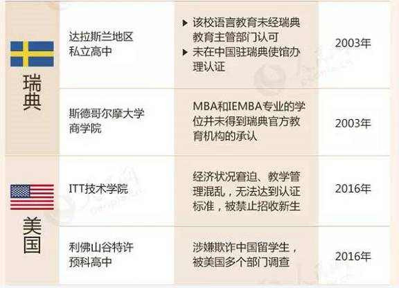 　　（图片来源：人民网）