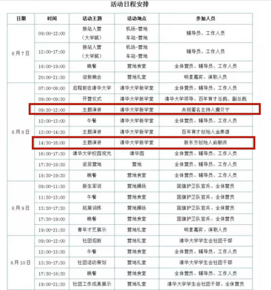 百年育才官方微信号发布的“中国梦青年励志训练营”活动日程安排（网络截图）
