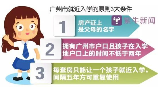来源扬子晚报