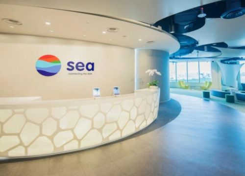 东南亚游戏与电商公司Sea赴美IPO 拟融资10亿美元