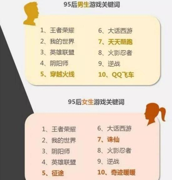 起底Steam在中国的发展，存在的隐患又是什么？