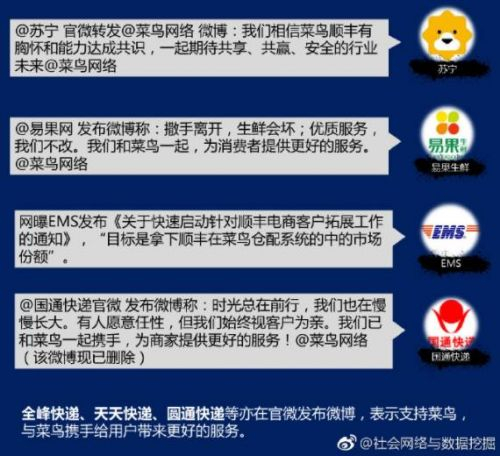 社会网络与数据挖掘 整理