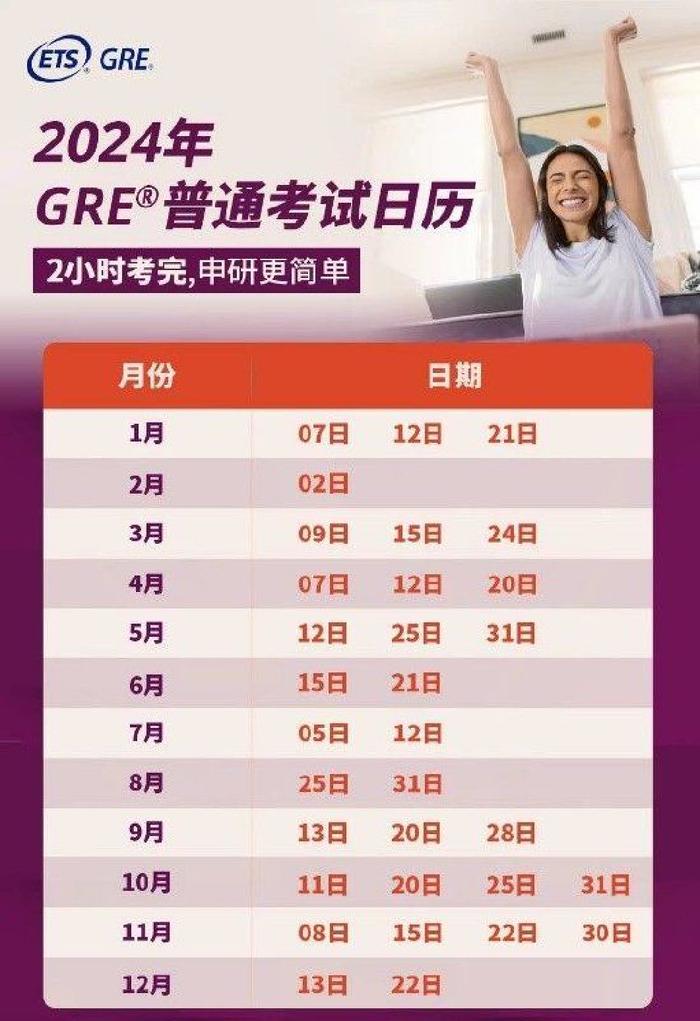 GRE普通考试2024年全年考试日期安排