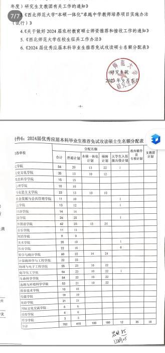 网传西北师范大学2024届推免硕士生名额分配表。图片来源:网络