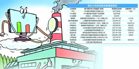CFP/供图 严翠/制表
