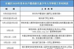北京东城区2020年入学政策和非京籍审核细则出炉