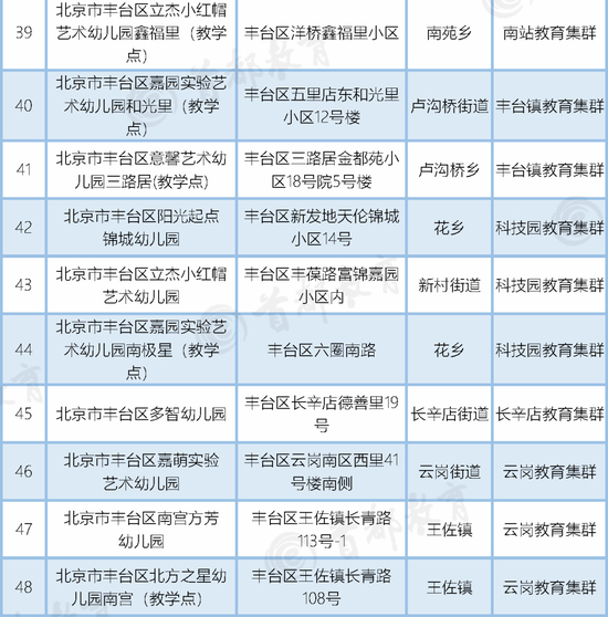 首都教育