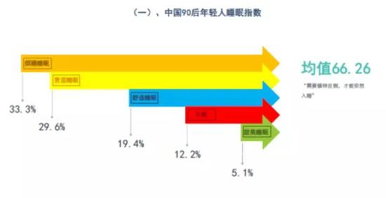 （图片来自中国医师协会）