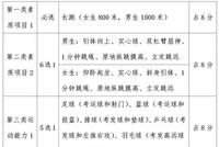 北京新体育中考改革方案正式发布:总分70分