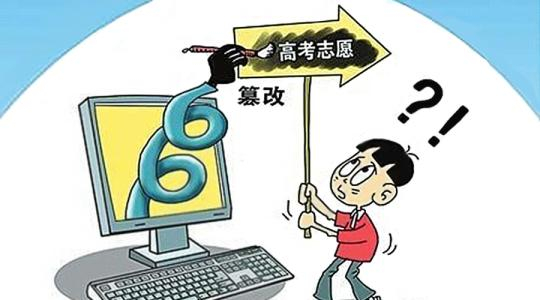 网络图