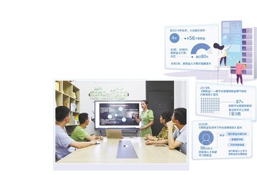 去年大学毕业的蒋优入职后为企业客户介绍数字化管理工具的办公价值。 （受访者供图）