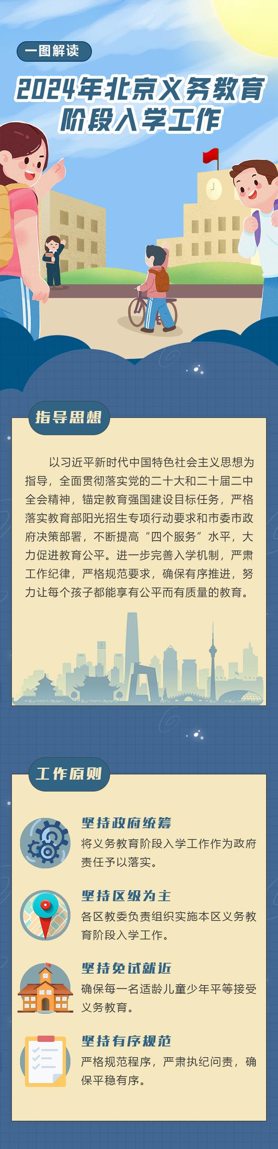 北京义务教育入学政策2024年发布