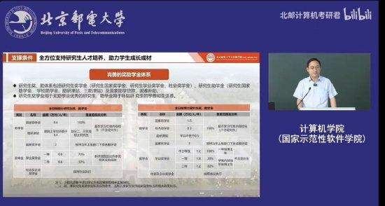 北京邮电大学一学院在研究生招生宣传中介绍奖学金政策。来源:招生宣传视频截图