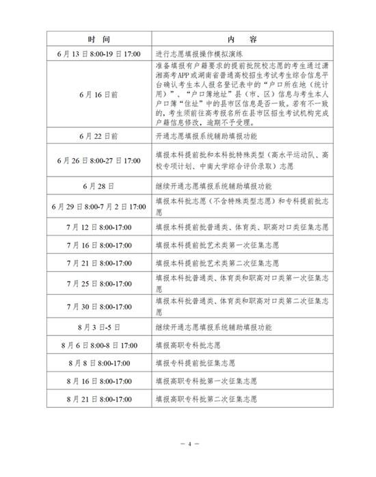湖南省2024年普通高等学校招生网上填报志愿工作实施方案
