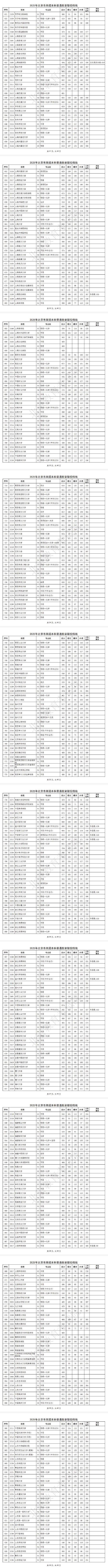 高考作文必读美文 品味经典话出神