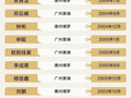“梅姨案”背后:9名儿童如何被拐？一个代号为何追查多年?
