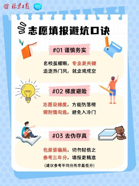 江西初中级经济师补考成绩出炉！