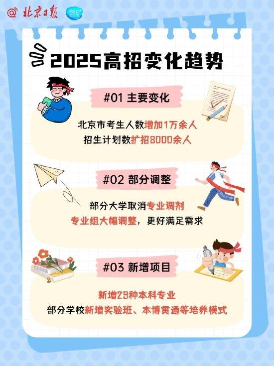 2023年兵团中级经济师考试军魂燃！