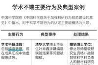 当我们群嘲假博士时 不要忘了真博士们的艰辛