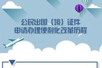 重磅!内地居民申领出入境证件实行“全国通办”