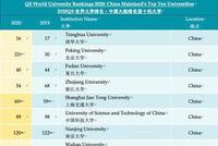 最新QS世界大学排名:清华北大获历史最高名次