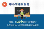 学习部：36个大中城市超六成小学超五成初中开展课后服务