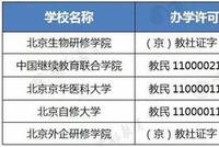 北京市教委拟停止5所学校办学许可