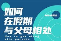 大学生懂得父母“刀子嘴”背后的“豆腐心”