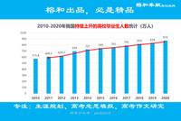 湖南离校2年内未就业高校毕业生灵活就业可获补贴