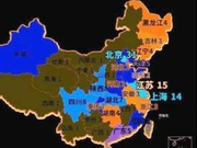 2020中国重点大学排名150强 7所C9高校跻身十强