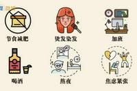 90后“秃”出重围 发际线保卫战怎么打?