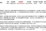 重磅：北京上海等地取消AP考试
